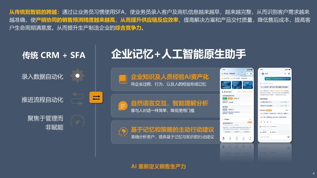 SFA 试点数据统计